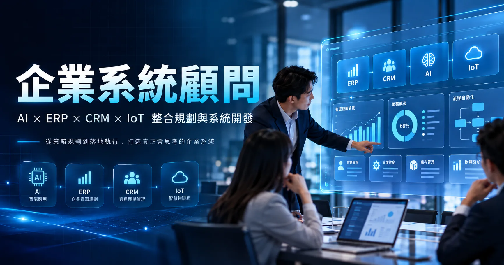企業系統顧問:AI × ERP × CRM × IoT 整合規劃與系統開發,從策略規劃到落地執行,打造真正會思考的企業系統